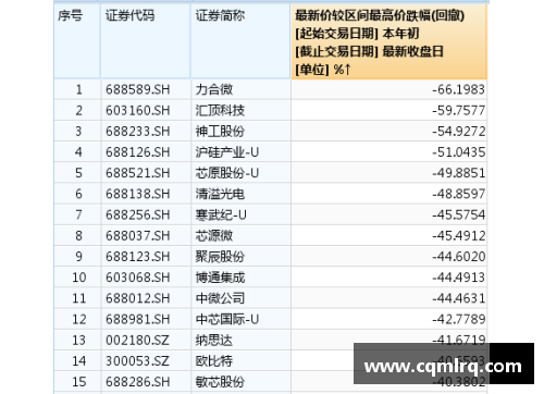 半岛电子辽宁队2021赛程出炉，面对强敌接连胜出引全队高涨斗志 - 副本