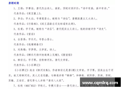 半岛电子文学常识大全，整理非常全面，老师都佩服收藏(干货)