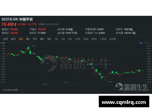 半岛电子弗森什主场逼平，战绩持续波动，未来何去何从？ - 副本